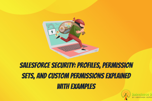 Salesforce Security: Profiles, Permission Sets, and Custom Permissions Explained with examples