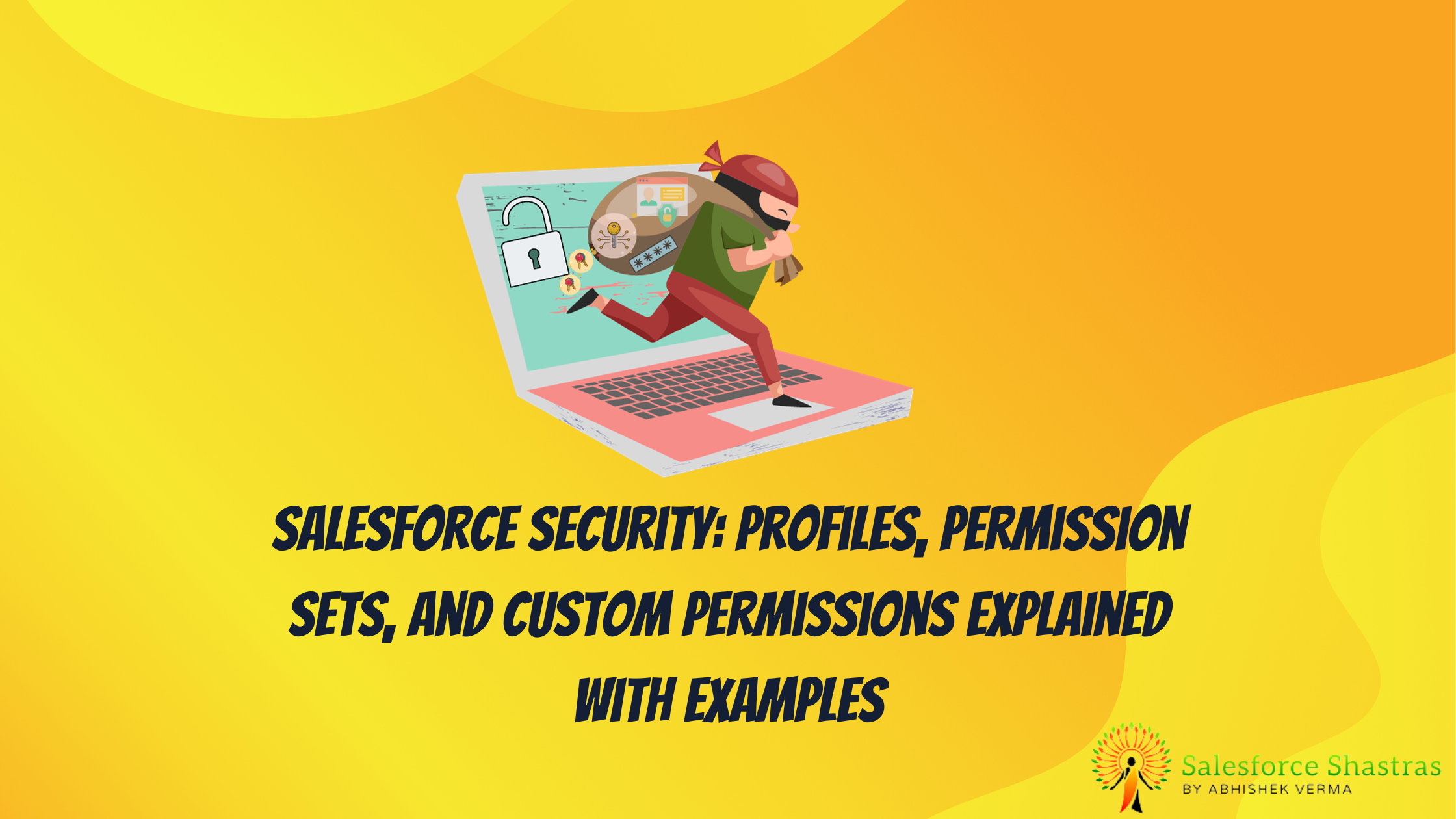 Salesforce Security: Profiles, Permission Sets, and Custom Permissions Explained with examples