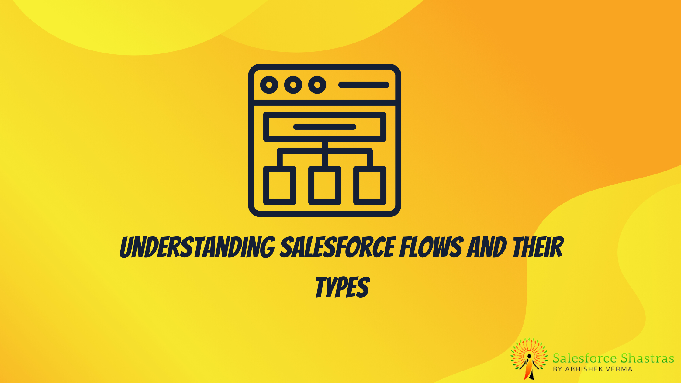 Understanding Salesforce Flows and Their Types
