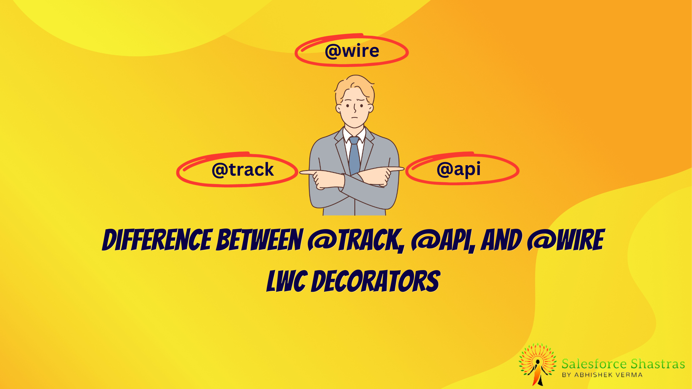 Difference between @track, @api, and @wire LWC decorators Salesforce Shastras